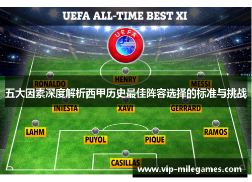 五大因素深度解析西甲历史最佳阵容选择的标准与挑战 五大因素深度解析西甲历史最佳阵容选择的标准与挑战