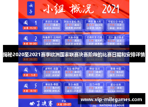 揭秘2020至2021赛季欧洲国家联赛决赛阶段的比赛日期和安排详情 揭秘2020至2021赛季欧洲国家联赛决赛阶段的比赛日期和安排详情