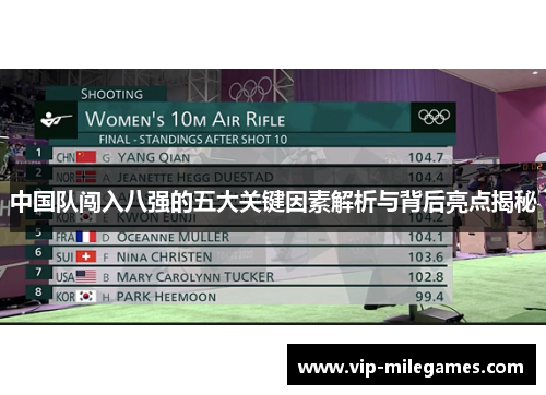 中国队闯入八强的五大关键因素解析与背后亮点揭秘 中国队闯入八强的五大关键因素解析与背后亮点揭秘