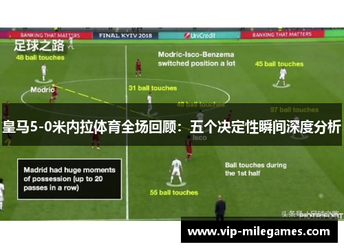 皇马5-0米内拉体育全场回顾：五个决定性瞬间深度分析