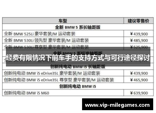 经费有限情况下前车手的支持方式与可行途径探讨