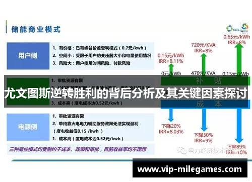 尤文图斯逆转胜利的背后分析及其关键因素探讨 尤文图斯逆转胜利的背后分析及其关键因素探讨