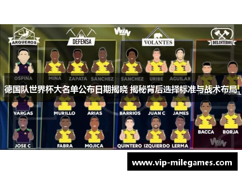 德国队世界杯大名单公布日期揭晓 揭秘背后选择标准与战术布局 德国队世界杯大名单公布日期揭晓 揭秘背后选择标准与战术布局