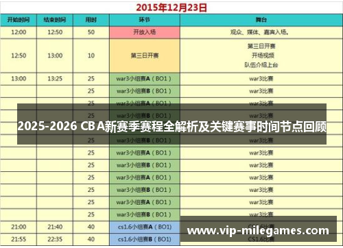 2025-2026 CBA新赛季赛程全解析及关键赛事时间节点回顾