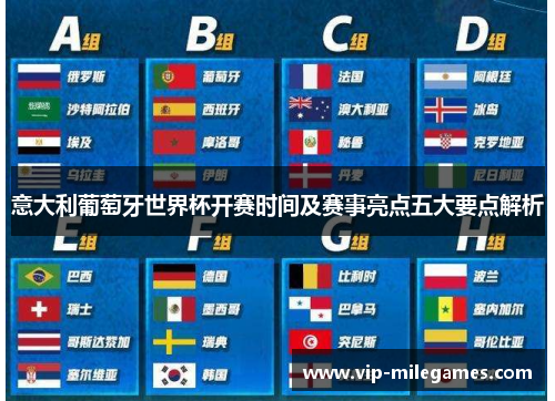 意大利葡萄牙世界杯开赛时间及赛事亮点五大要点解析 意大利葡萄牙世界杯开赛时间及赛事亮点五大要点解析