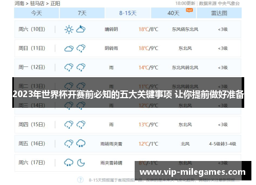 2023年世界杯开赛前必知的五大关键事项 让你提前做好准备 2023年世界杯开赛前必知的五大关键事项 让你提前做好准备