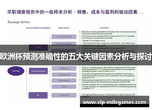 欧洲杯预测准确性的五大关键因素分析与探讨 欧洲杯预测准确性的五大关键因素分析与探讨