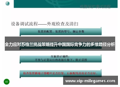 全力应对苏格兰挑战策略提升中国国际竞争力的多维路径分析 全力应对苏格兰挑战策略提升中国国际竞争力的多维路径分析