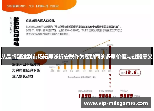 从品牌塑造到市场拓展浅析安联作为赞助商的多重价值与战略意义 从品牌塑造到市场拓展浅析安联作为赞助商的多重价值与战略意义