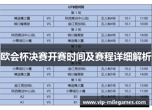 欧会杯决赛开赛时间及赛程详细解析 欧会杯决赛开赛时间及赛程详细解析