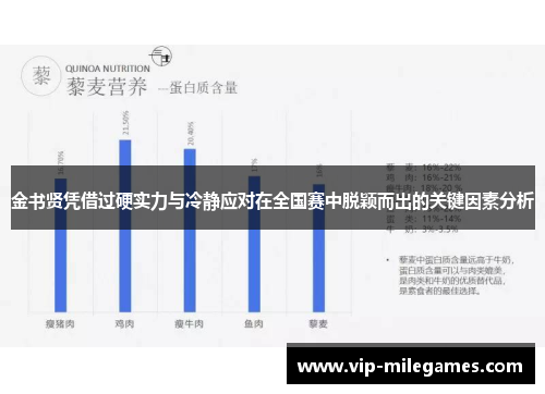 金书贤凭借过硬实力与冷静应对在全国赛中脱颖而出的关键因素分析 金书贤凭借过硬实力与冷静应对在全国赛中脱颖而出的关键因素分析